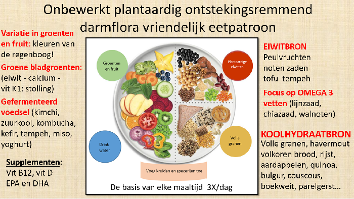 Gezonde voeding ter ondersteuning van buikvet verliezen met afslankinjecties.