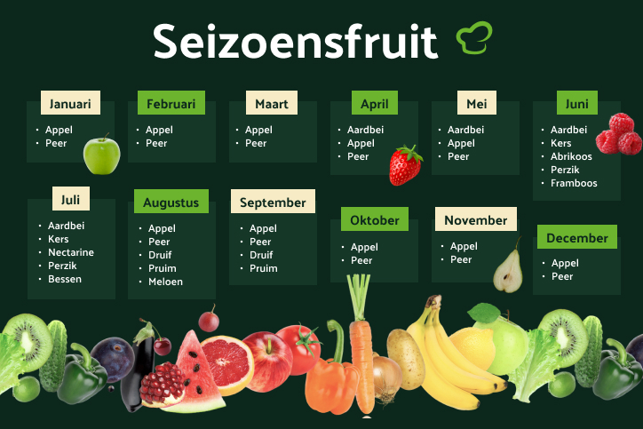 Verschillende soorten van het beste fruit om af te vallen gepresenteerd op een houten tafel